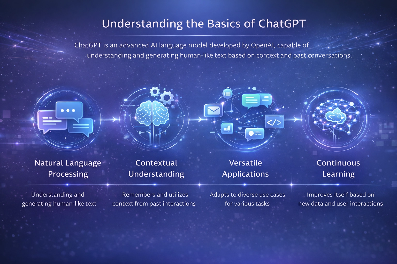 ChatGPT_Image
